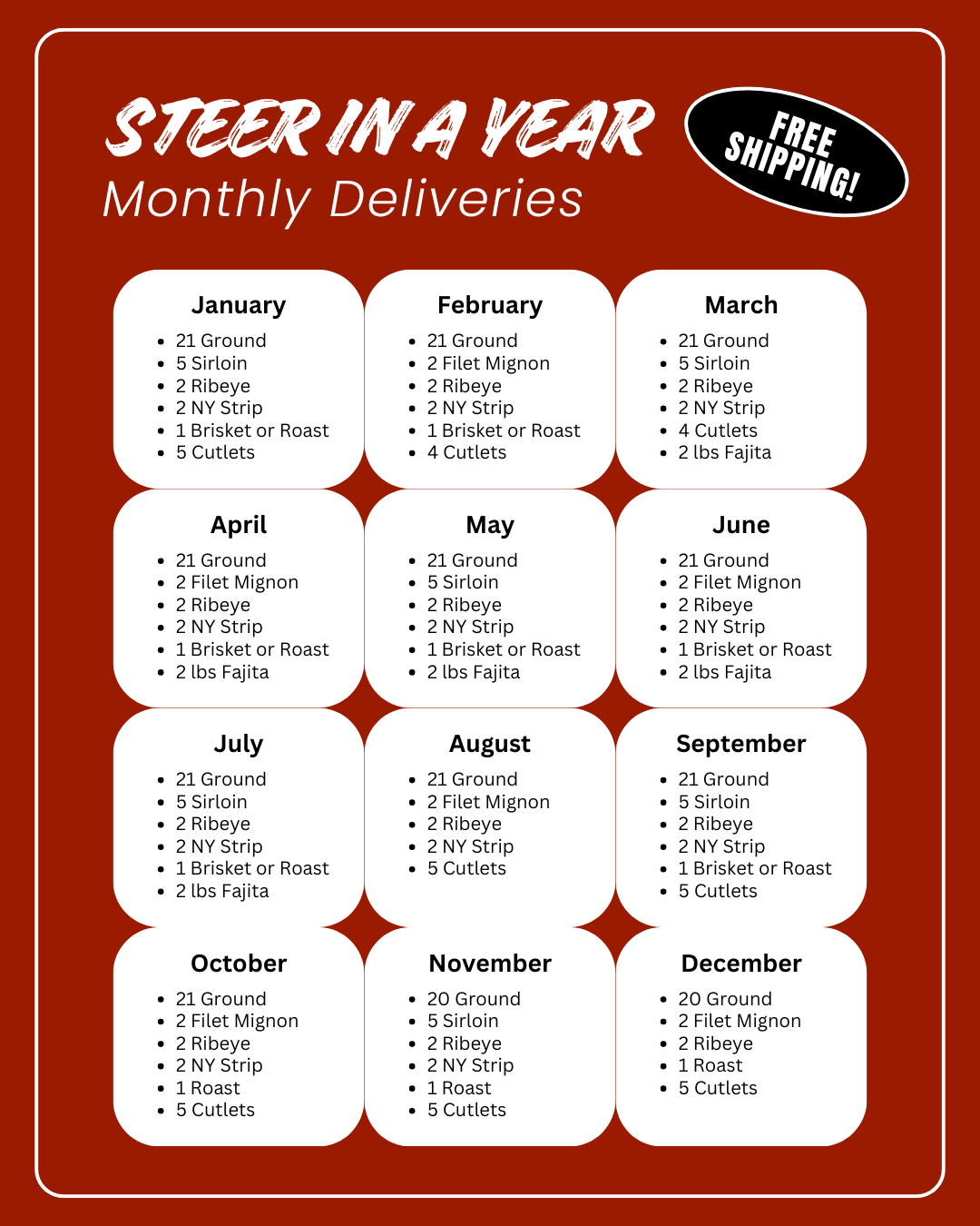 JT2 Steer in a Year Plan